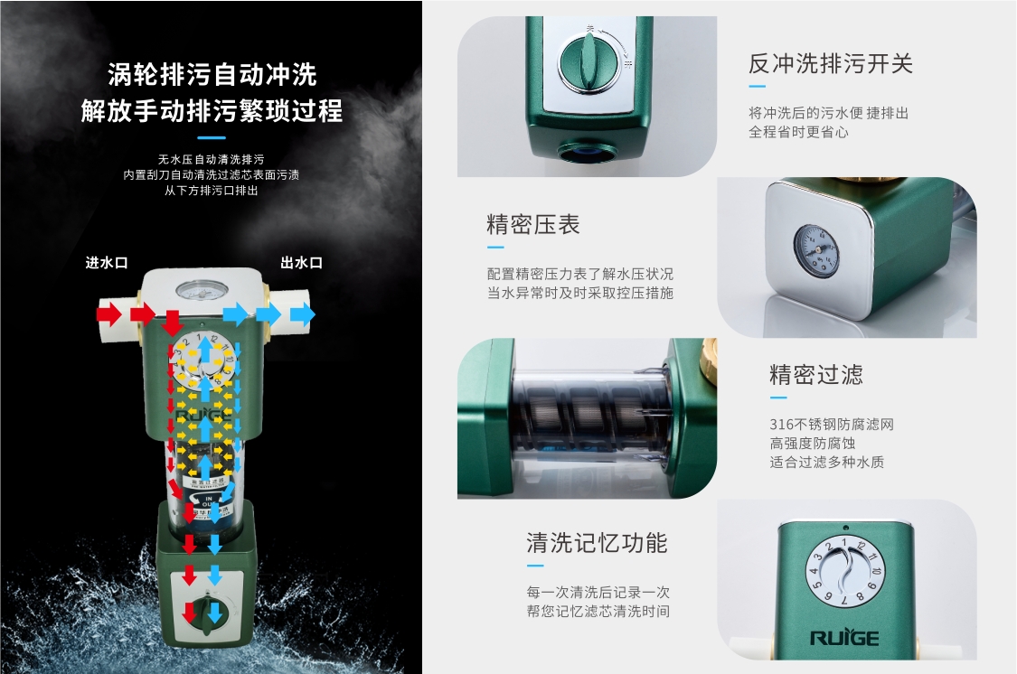 120前置过滤器详情1.jpg